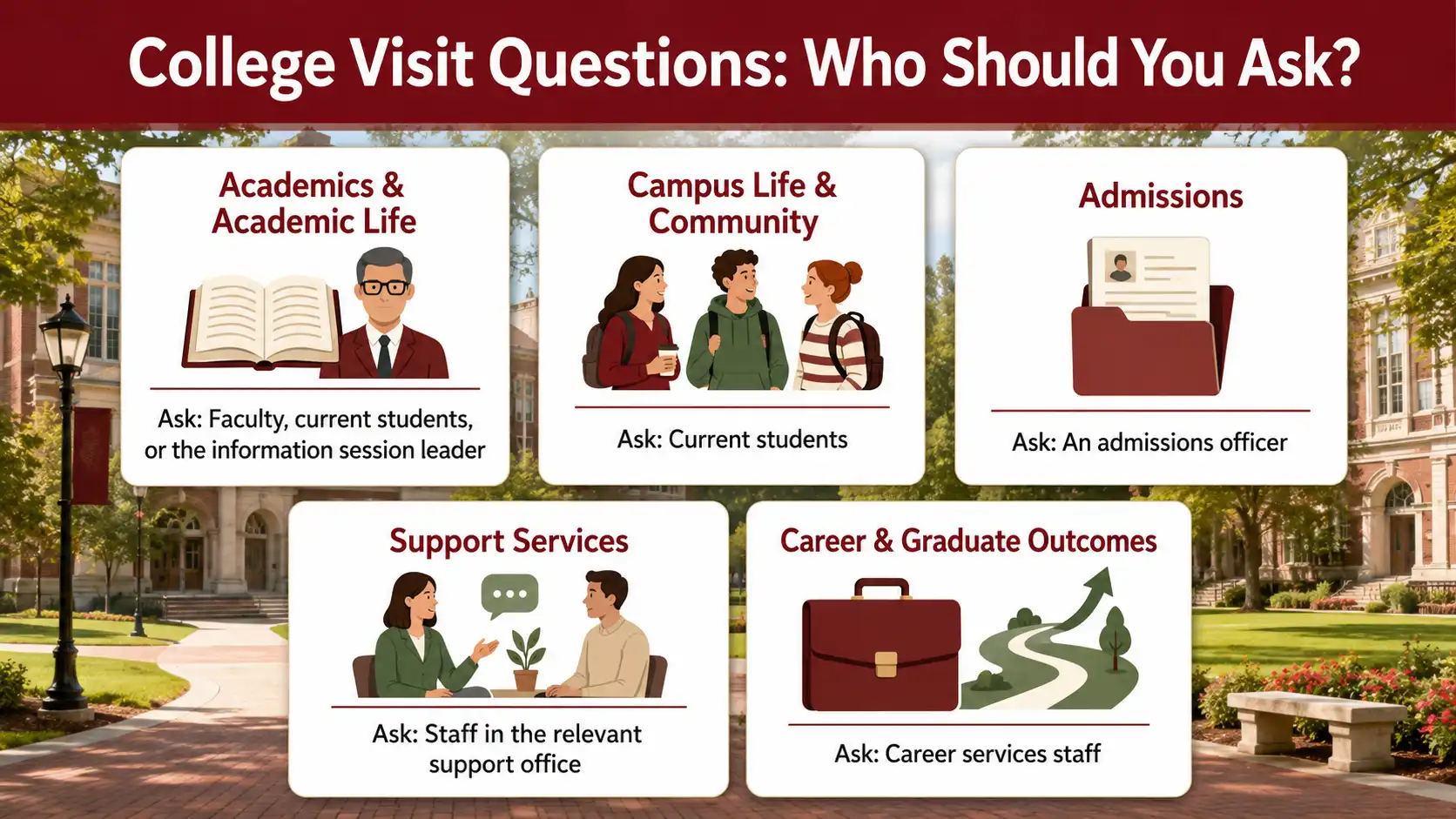 College Visit Questions Who Should You Ask
