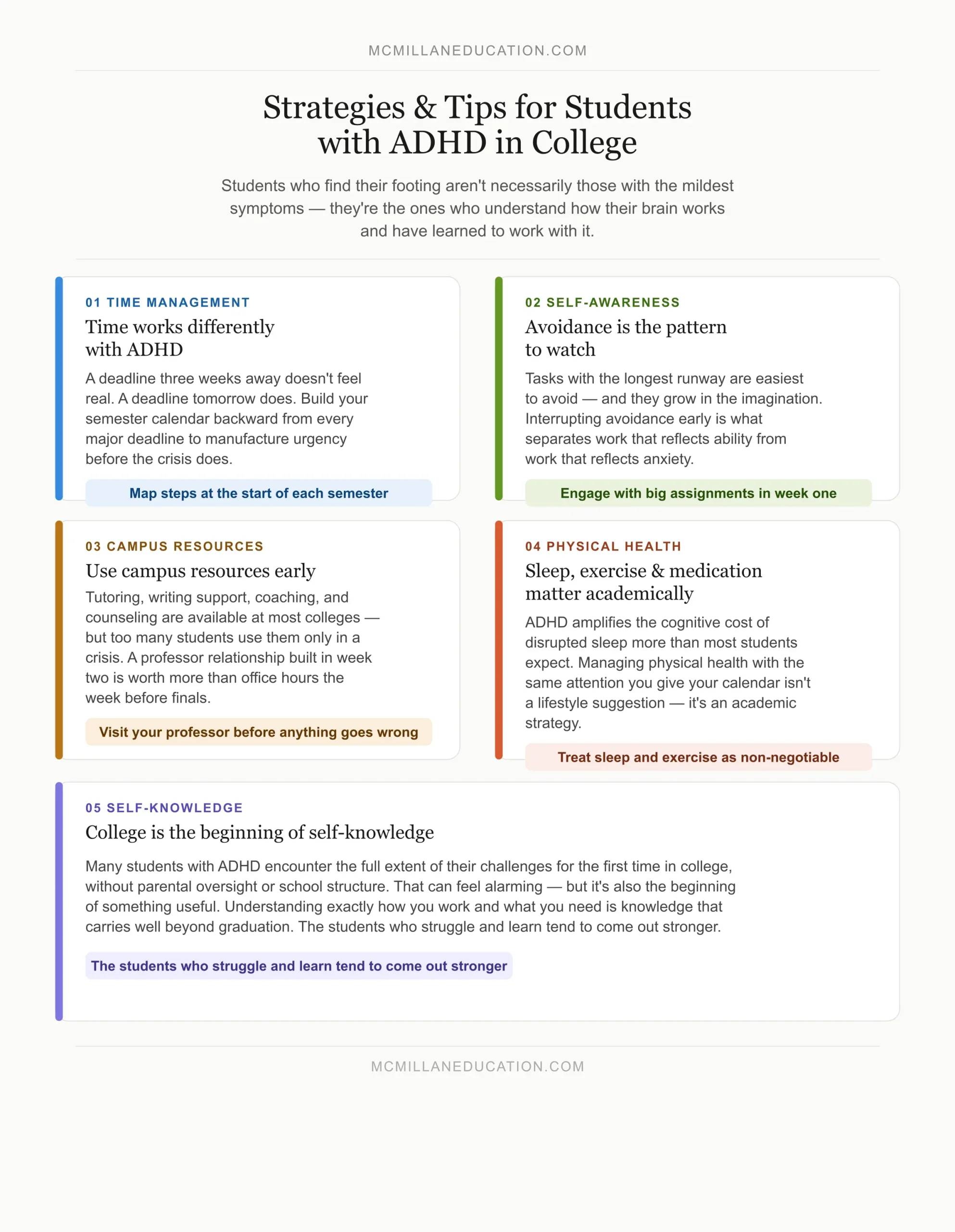 Strategies and Tips for Students with ADHD in College  Infogaphic